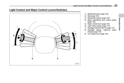 2022 Subaru BRZ Gebruikershandleiding | Engels