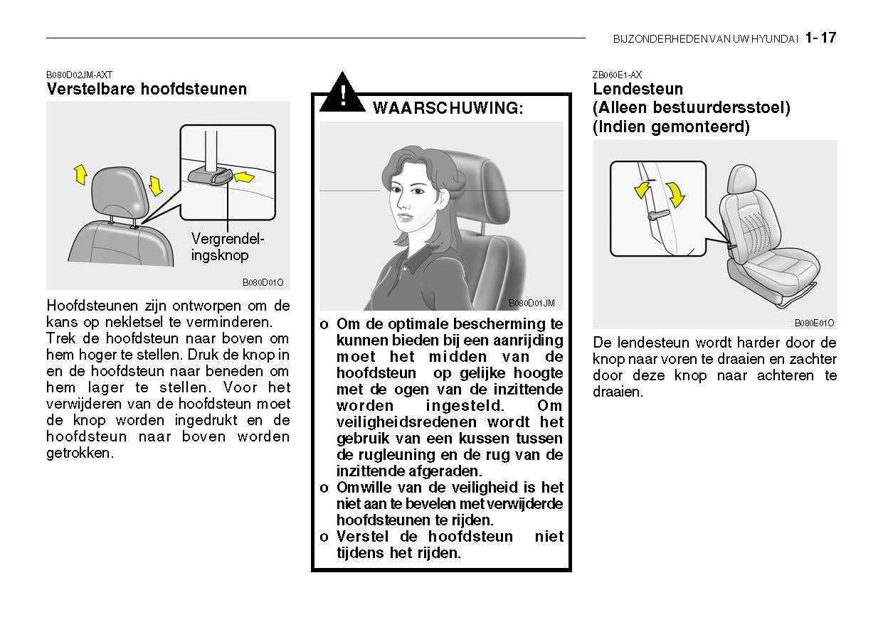 2005-2006 Hyundai Santa Fe Gebruikershandleiding | Nederlands