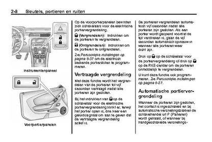 2014 Chevrolet Camaro Bedienungsanleitung | Niederländisch