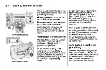 2014 Chevrolet Camaro Owner's Manual | Dutch