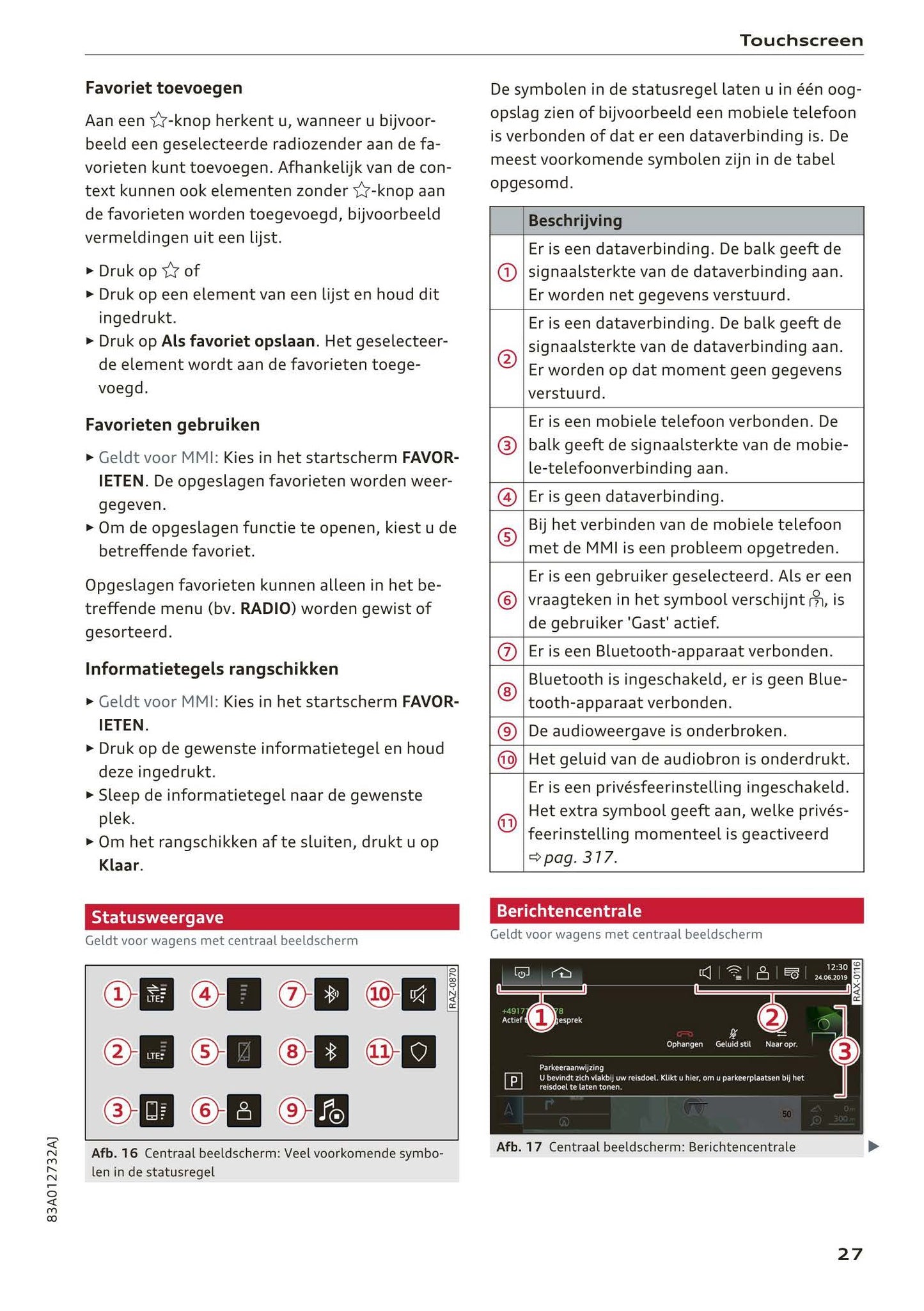 2018-2023 Audi Q3/Q3 Sportback/RS Q3/RS Q3 Sportback Owner's Manual | Dutch