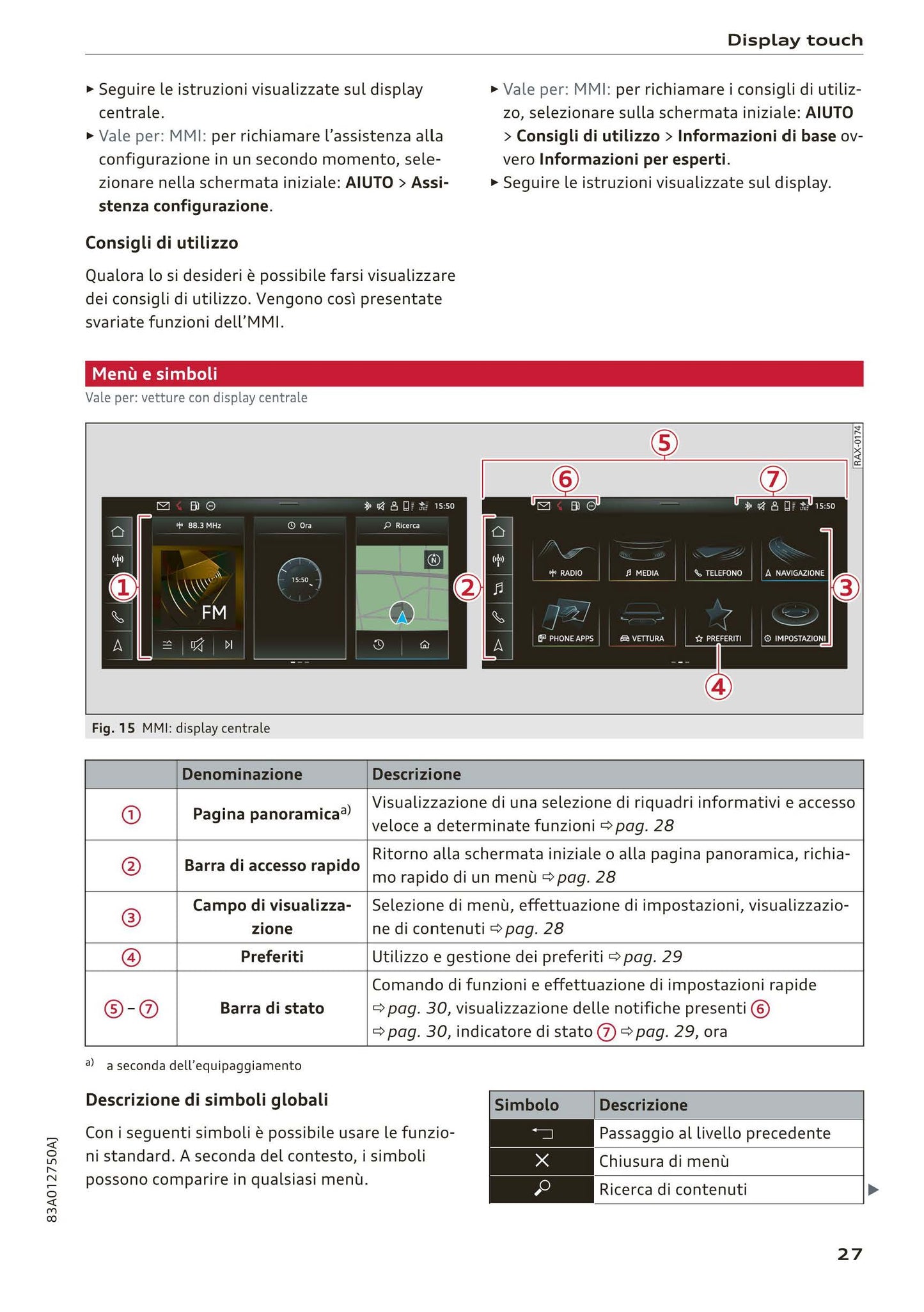 2018-2023 Audi Q3/Q3 Sportback/RS Q3/RS Q3 Sportback Owner's Manual | Italian