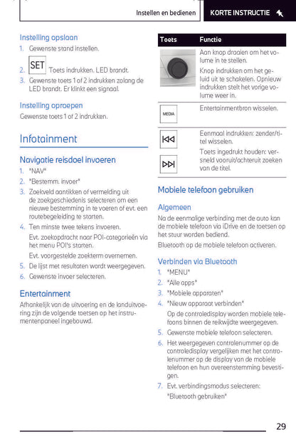 2022-2023 BMW i4/i4 Gran Coupé Owner's Manual | Dutch