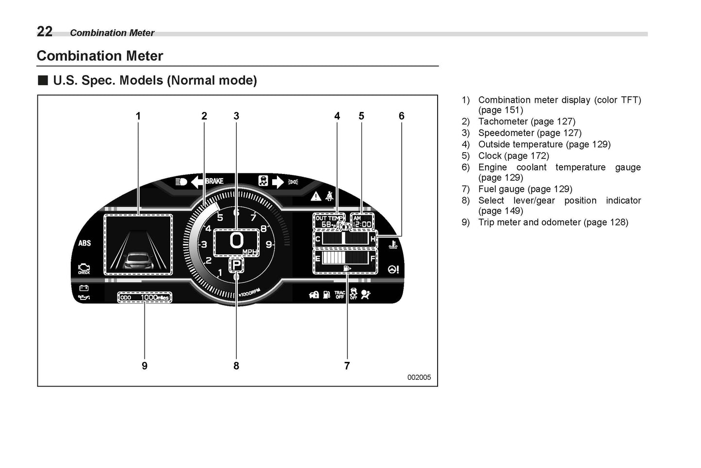 2022 Subaru BRZ Gebruikershandleiding | Engels