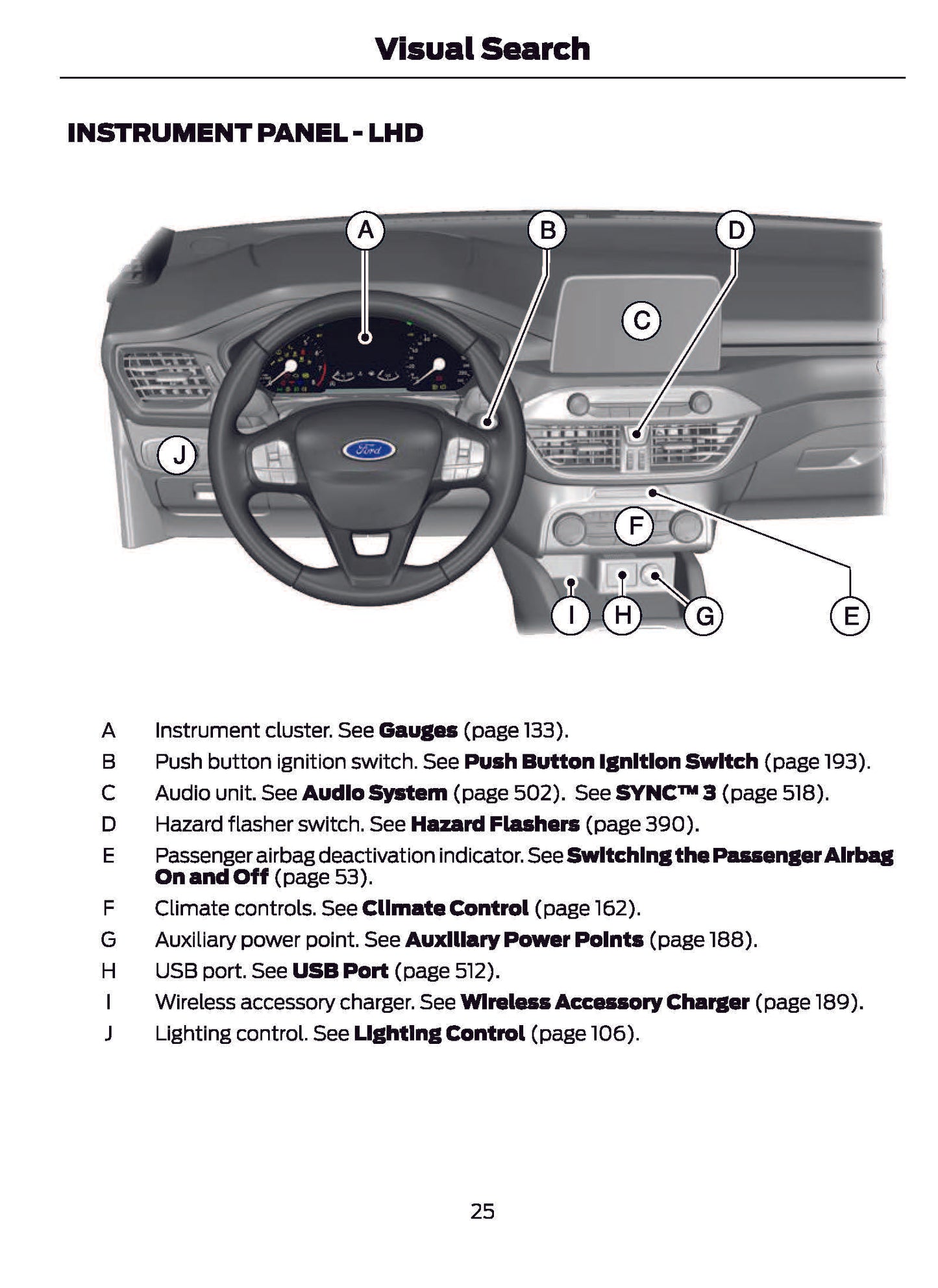 2021 Ford Focus Gebruikershandleiding | Engels