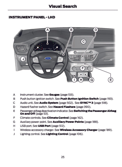 2021 Ford Focus Gebruikershandleiding | Engels