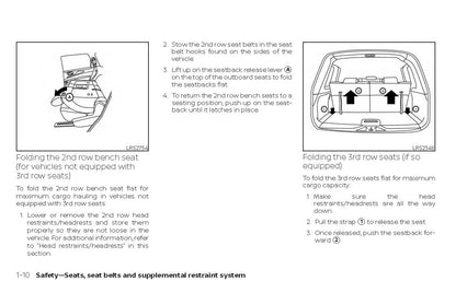 2018 Nissan Rogue Owner's Manual | English