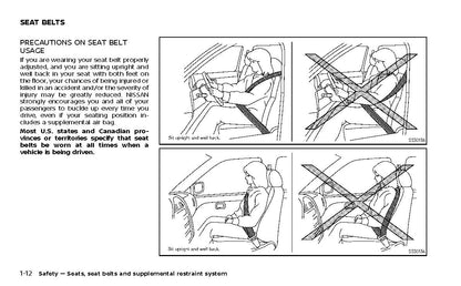 2022-2023 Nissan Qashqai Bedienungsanleitung | Englisch