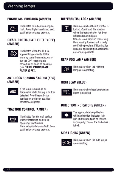 2012 Land Rover Defender Owner's Manual | English