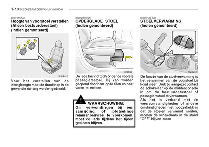 2005-2006 Hyundai Santa Fe Gebruikershandleiding | Nederlands