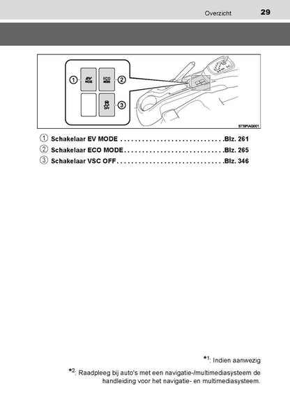 2019-2020 Toyota Yaris Hybrid Owner's Manual | Dutch