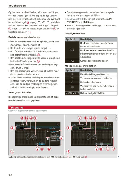 2018-2023 Audi Q3/Q3 Sportback/RS Q3/RS Q3 Sportback Owner's Manual | Dutch