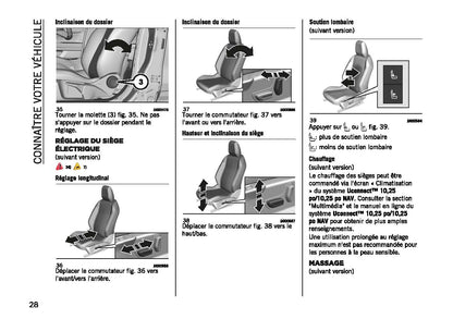 2023-2024 Jeep Avenger Owner's Manual | French