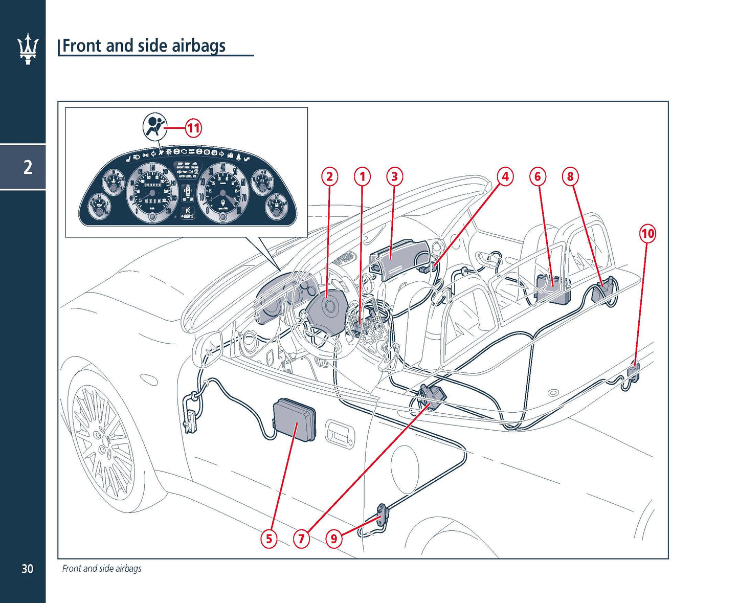 2004 Maserati Spyder Gebruikershandleiding | Engels