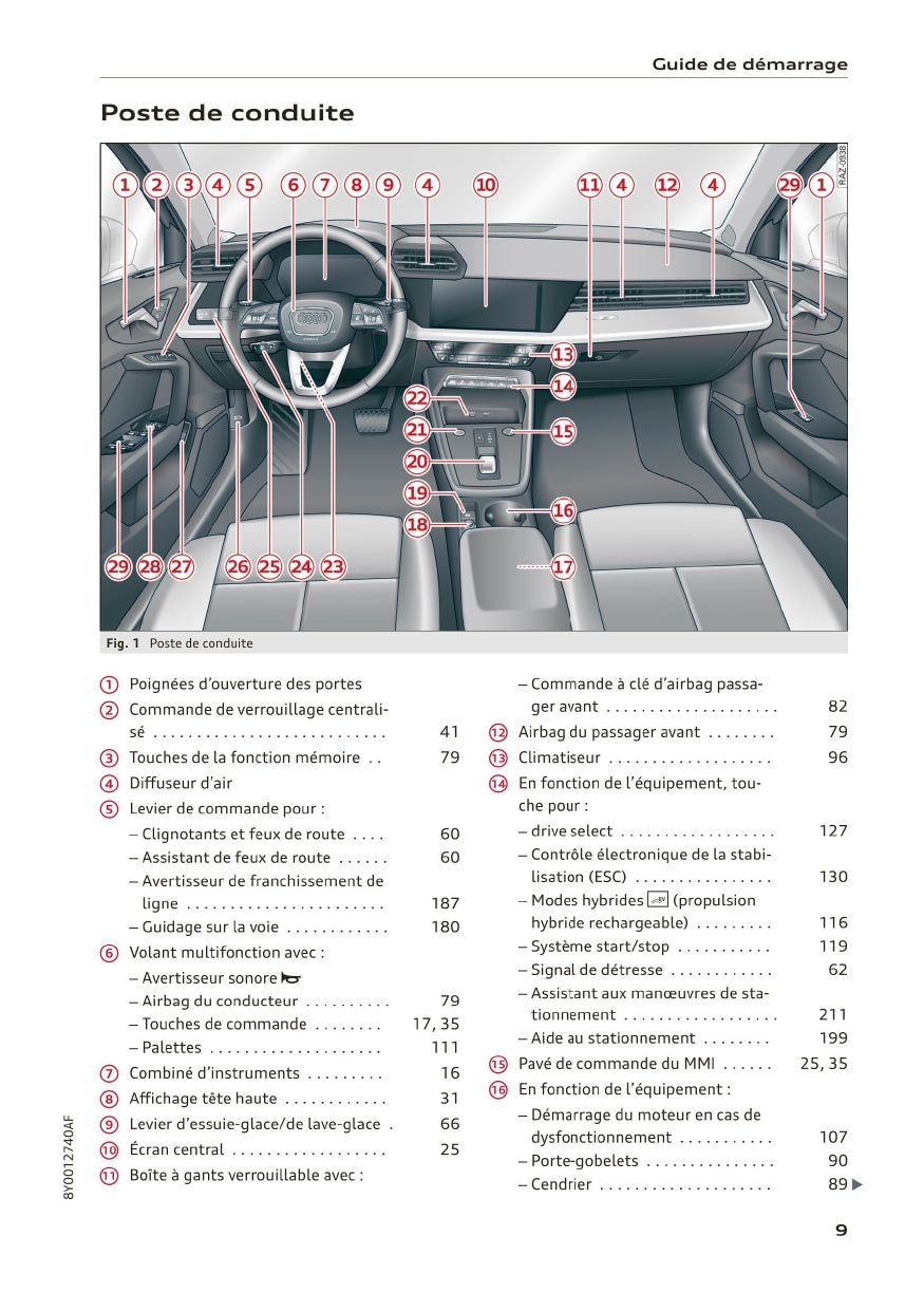 2020-2023 Audi A3 Manuel du propriétaire | Français