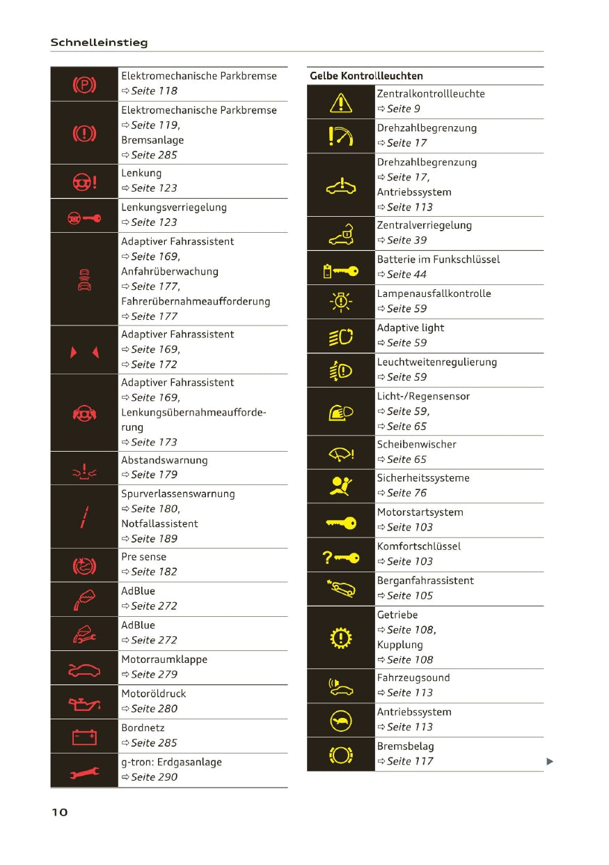 2020-2023 Audi A3 Owner's Manual | German