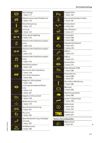 2020-2023 Audi A3 Owner's Manual | German