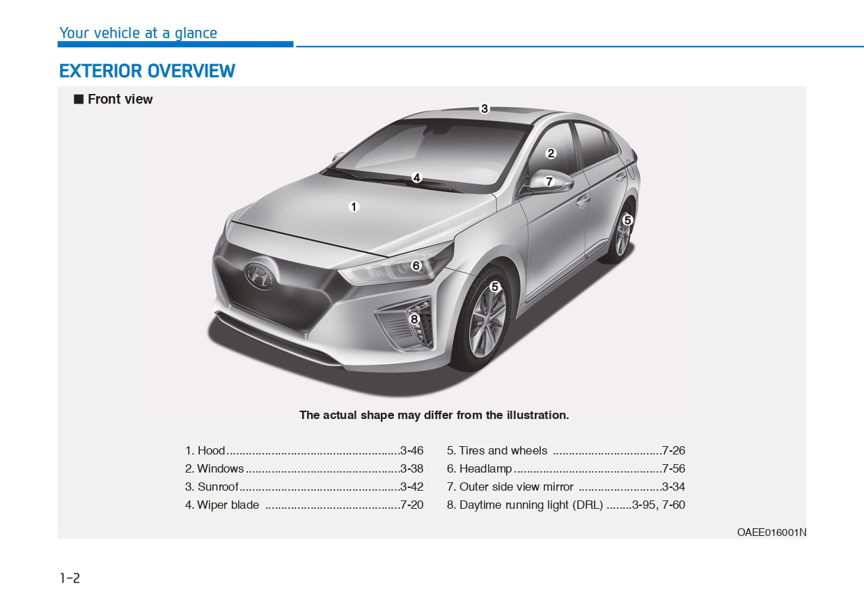 2018 Hyundai Ioniq Electric Gebruikershandleiding | Engels