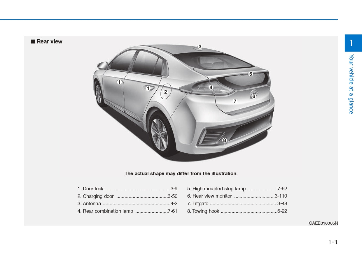 2018 Hyundai Ioniq/Ioniq Electric Owner's Manual | English