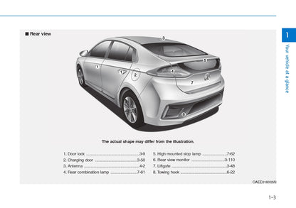 2018 Hyundai Ioniq Electric Gebruikershandleiding | Engels