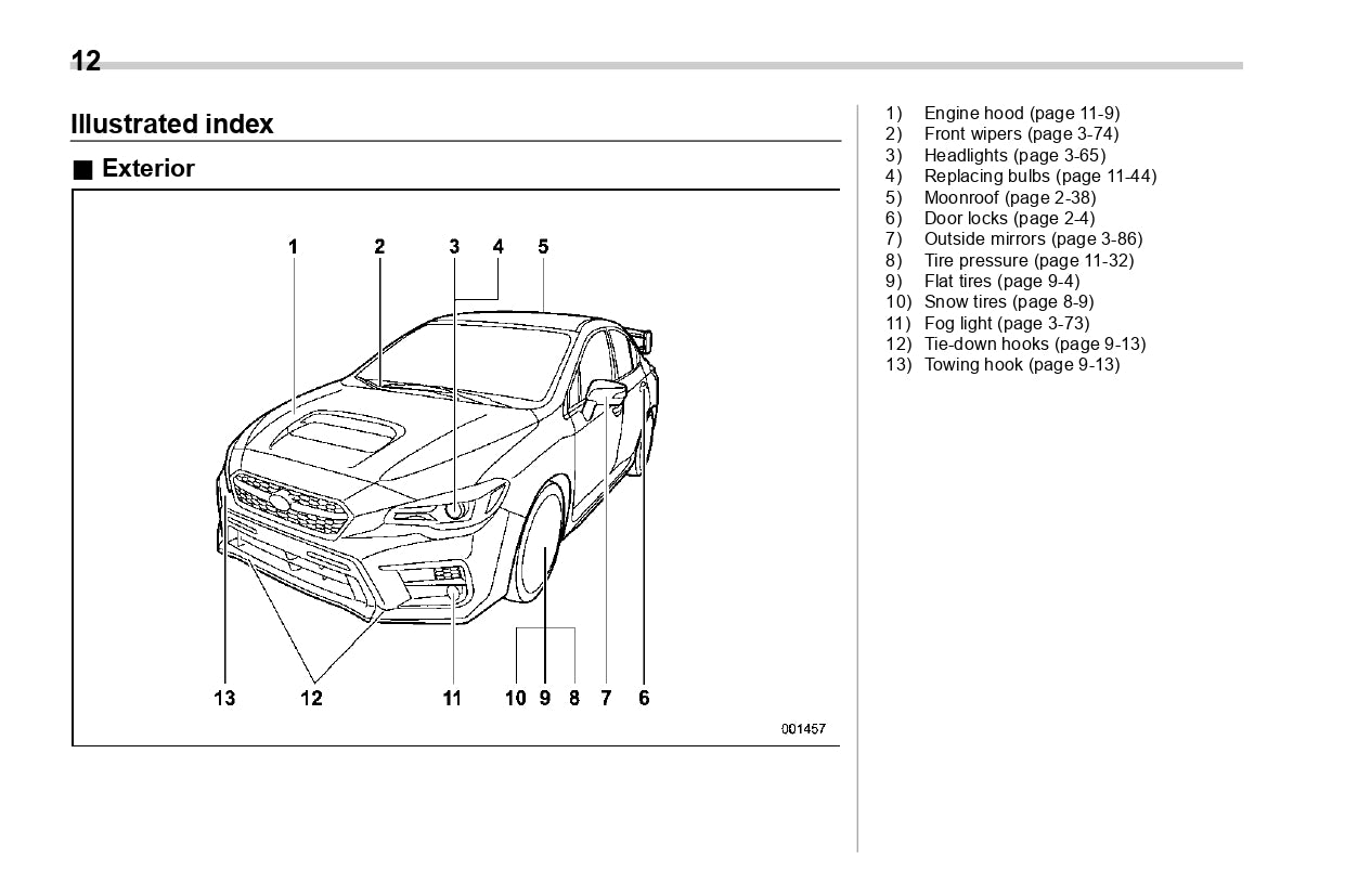 2020 Subaru WRX Manuel du propriétaire | Anglais