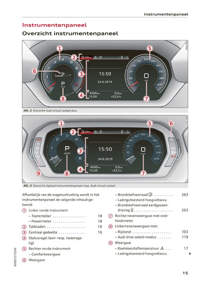 2020-2023 Audi A3 Gebruikershandleiding | Nederlands