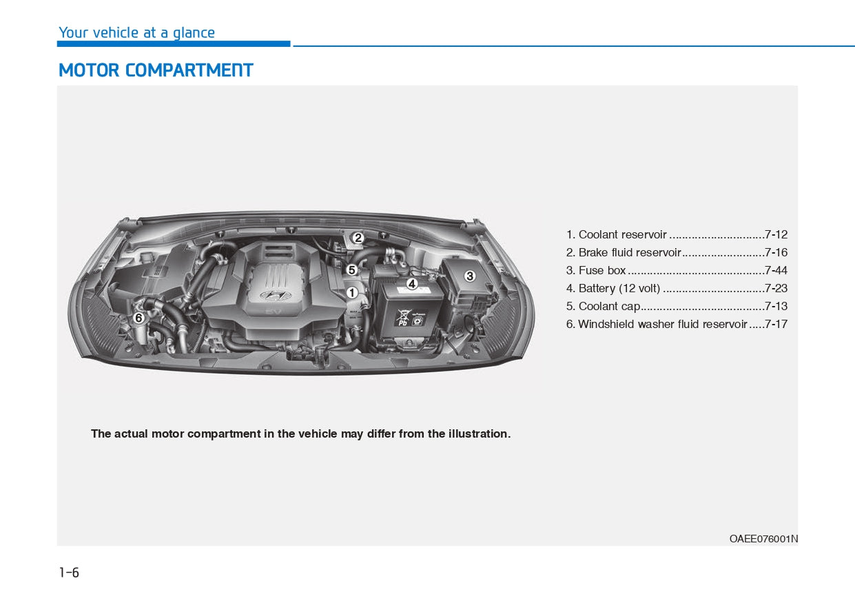 2018 Hyundai Ioniq Electric Owner's Manual | English