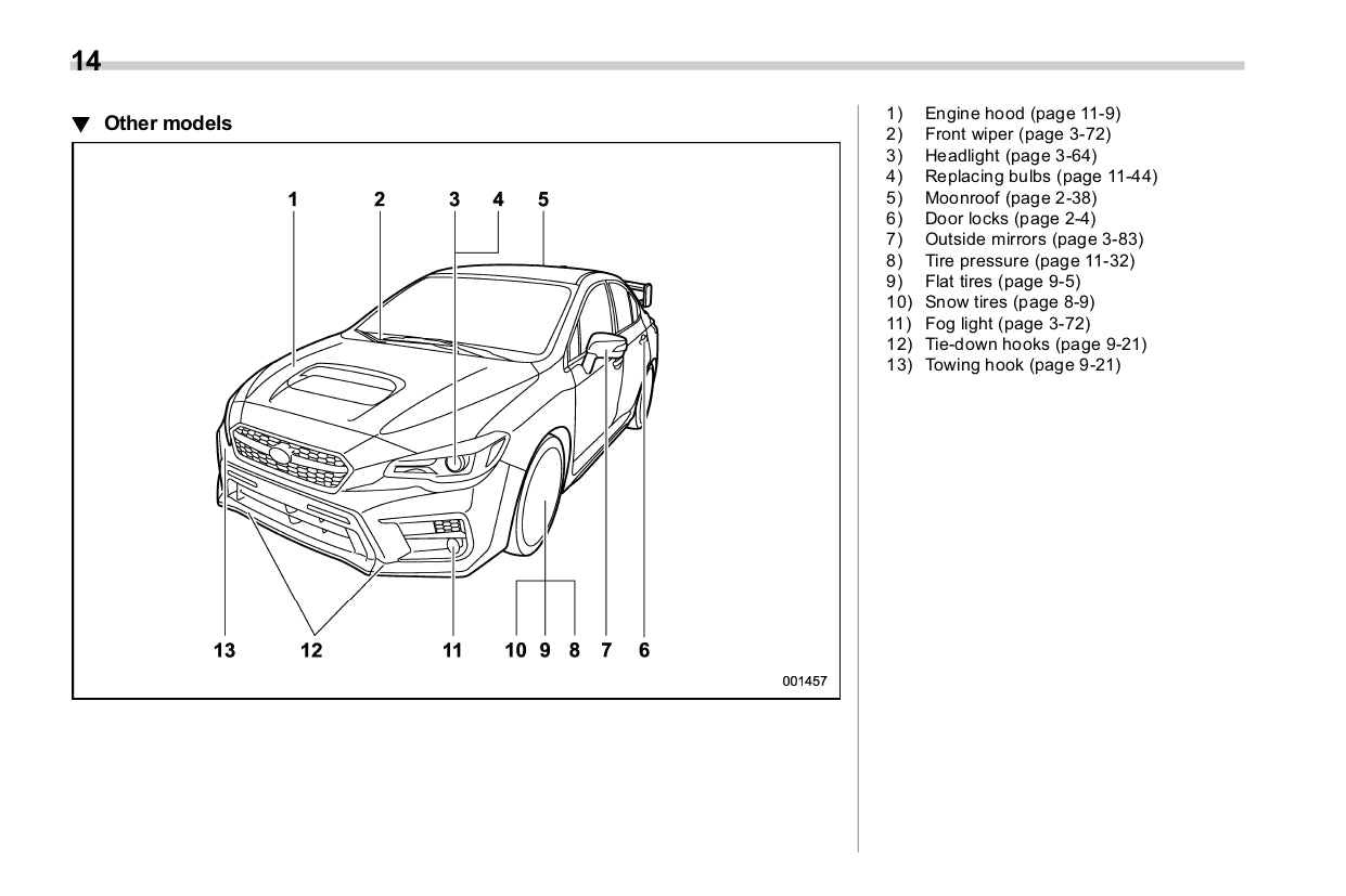 2018 Subaru WRX Gebruikershandleiding | Engels