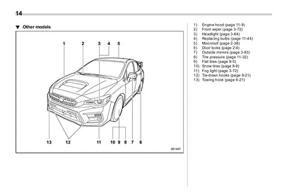 2018 Subaru WRX Bedienungsanleitung | Englisch