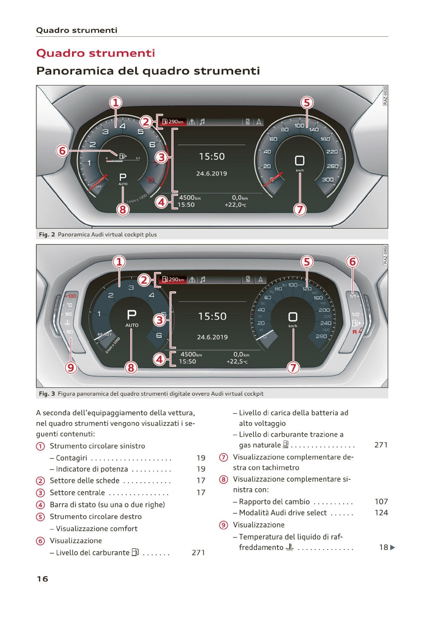 2020-2023 Audi A3/A3 Limousine/A3 Sportback/A3 Sportback g-tron/S3 Limousine/S3 Sportback Owner's Manual | Italian