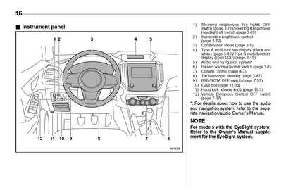 2019 Subaru Crosstrek Owner's Manual | English