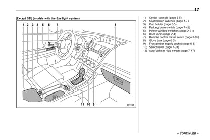 2019 Subaru WRX Gebruikershandleiding | Engels