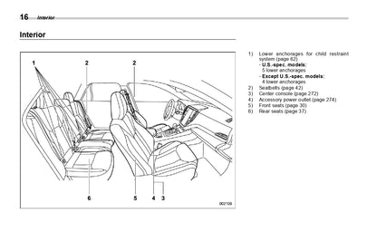 2022 Subaru WRX Gebruikershandleiding | Engels