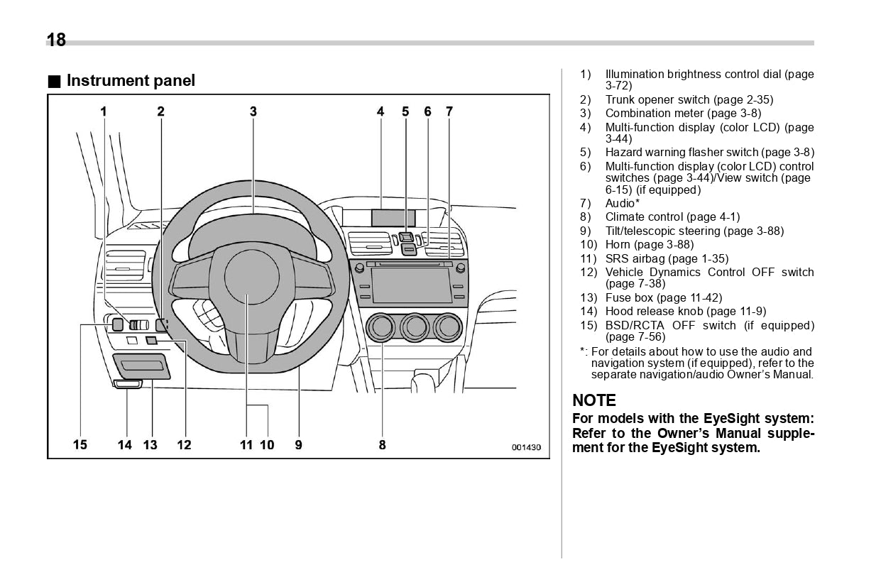 2021 Subaru WRX Gebruikershandleiding | Engels