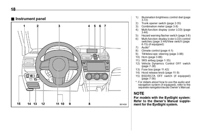 2021 Subaru WRX Gebruikershandleiding | Engels