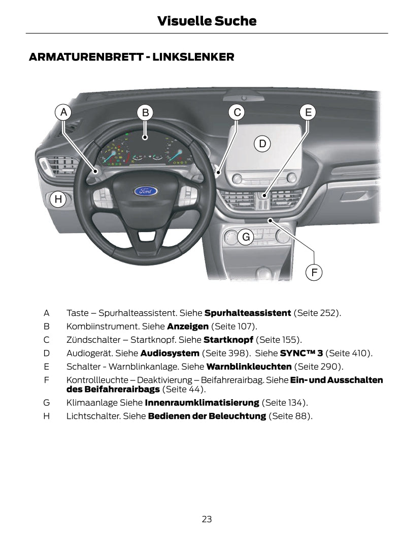 2021 Ford Fiesta Gebruikershandleiding | Duits