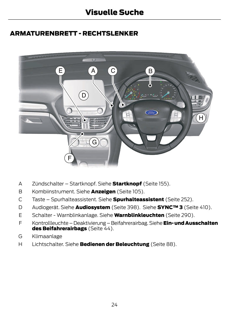 2021 Ford Fiesta Gebruikershandleiding | Duits