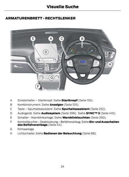 2021 Ford Fiesta Gebruikershandleiding | Duits