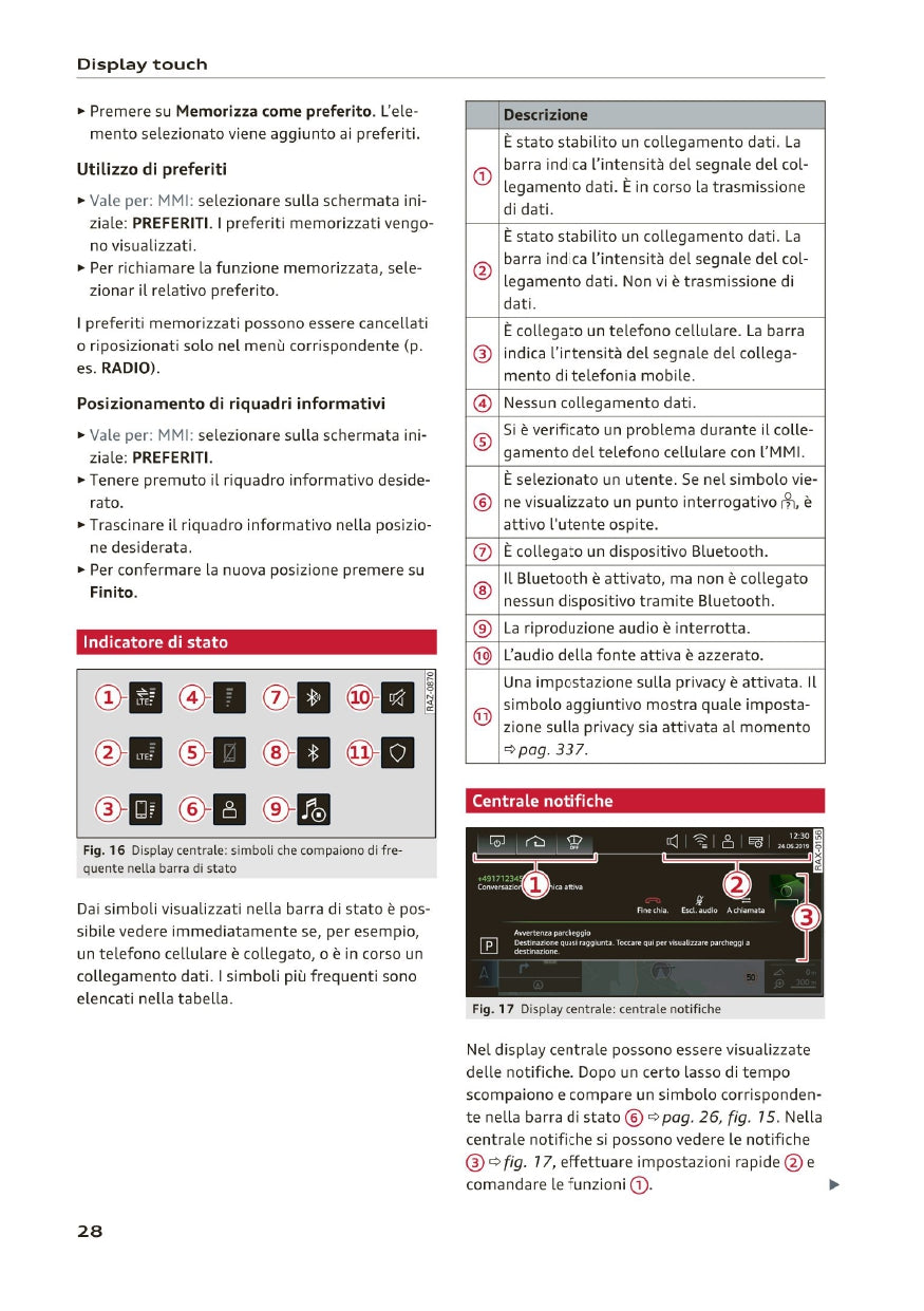 2020-2023 Audi A3 Bedienungsanleitung | Italienisch